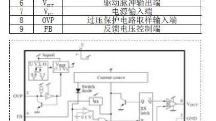 变频器热设计方案：90%工程师忽略的1个误区，散热效率损失30%